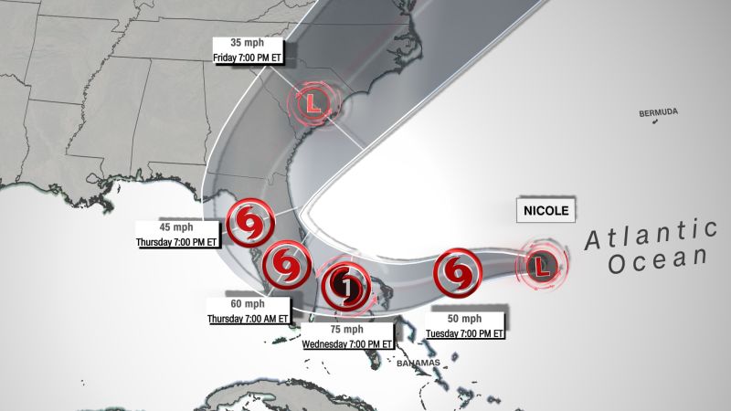 The residents of Florida are being told to prepare for a possible tropical system later this week as they recover from Hurricane Ian.