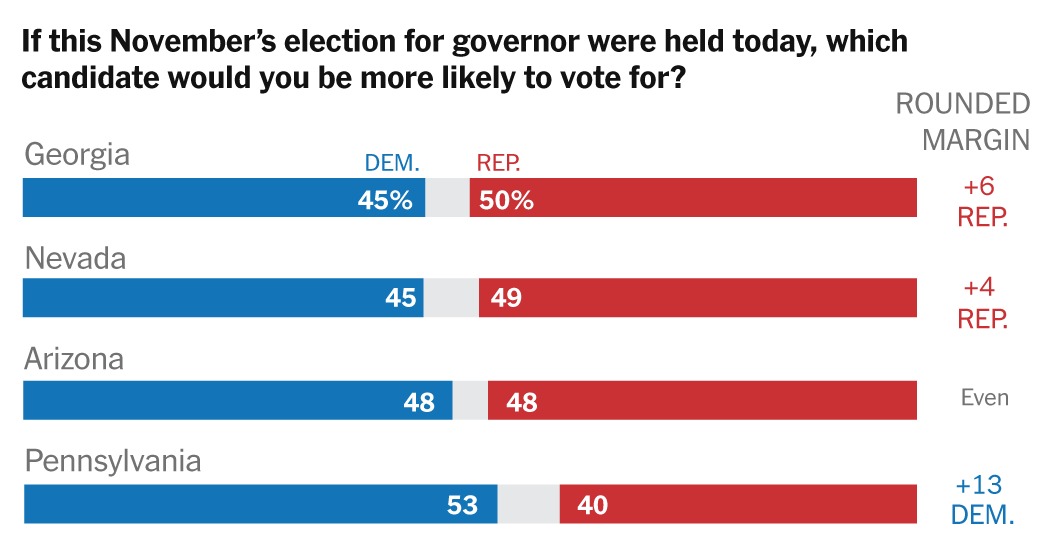 Opinion: Pennsylvania’s races should be on everyone’s mind.